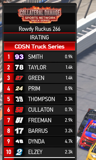NASCAR Tower Bonus Data screenshot